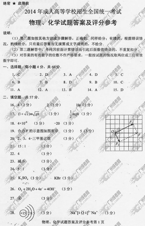 广西成人高考2014年统一考试理科综合真题B卷参考答案